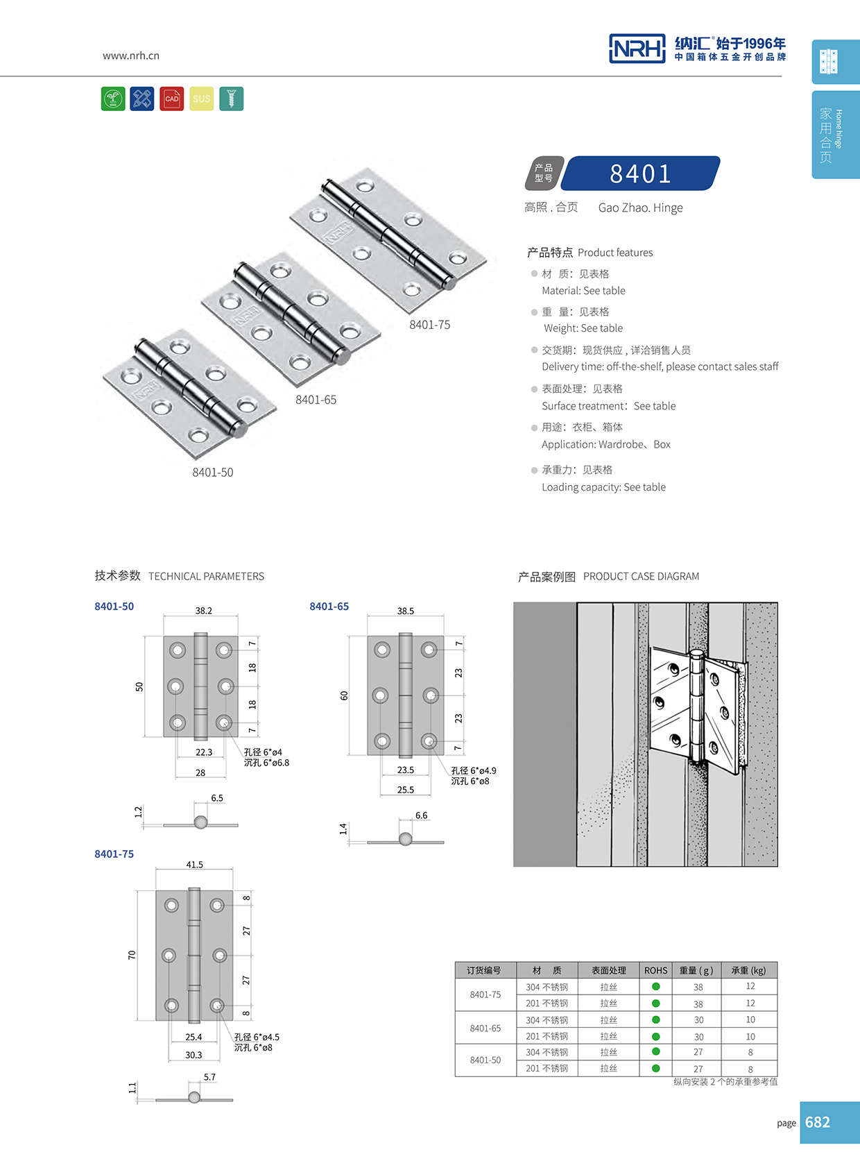 樱桃视频APP在线观看/NRH 门用樱桃APP在线观看 8401-50-SUS304