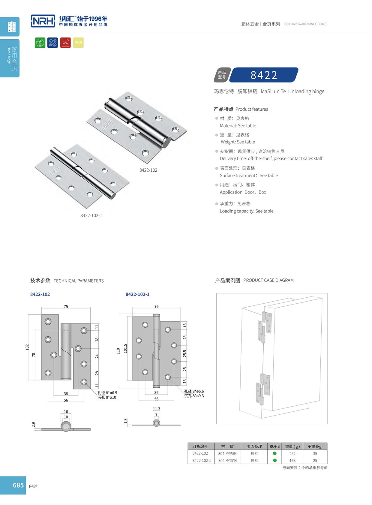 樱桃视频APP在线观看/NRH 8422-102 工业门重型樱桃APP在线观看